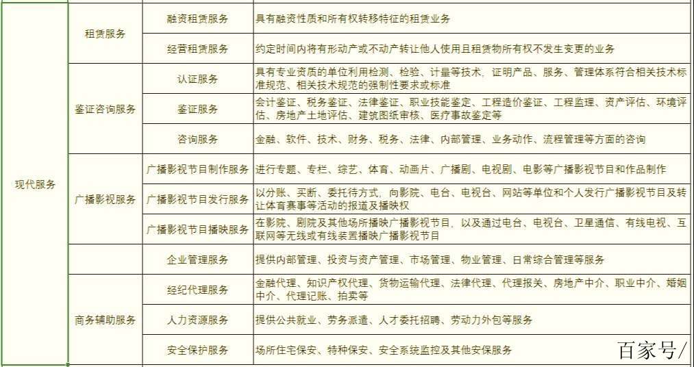名革下音设计